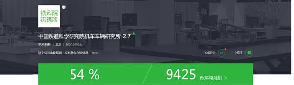 高铁运用与检修专业！“双师型”教师队伍教学条件