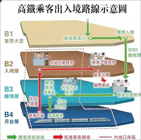 下月昆明到香港开通高铁，全程仅需7小时！快来坐高铁吧